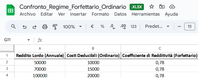 confronto regime forfettario e ordinario excel