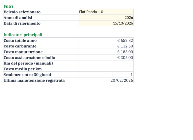 Anteprima di Gestione auto – Foglio Excel Gratis (2026)