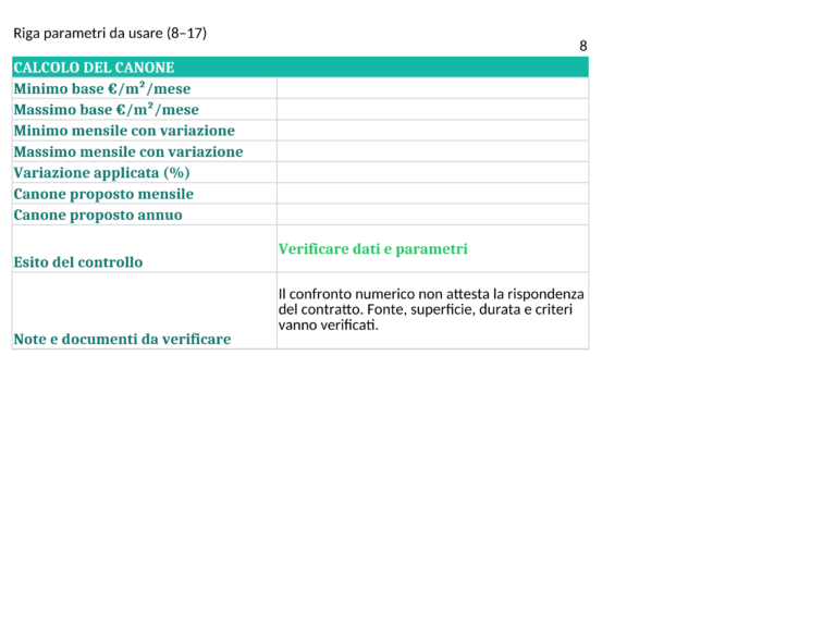 Anteprima di Canone concordato Excel – Modello Gratis (2026)