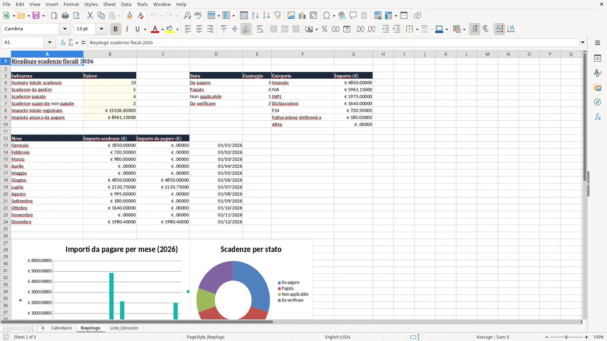 Anteprima del modello Excel Calendario scadenze fiscali 2026 Excel — foglio Riepilogo (immagine 2)