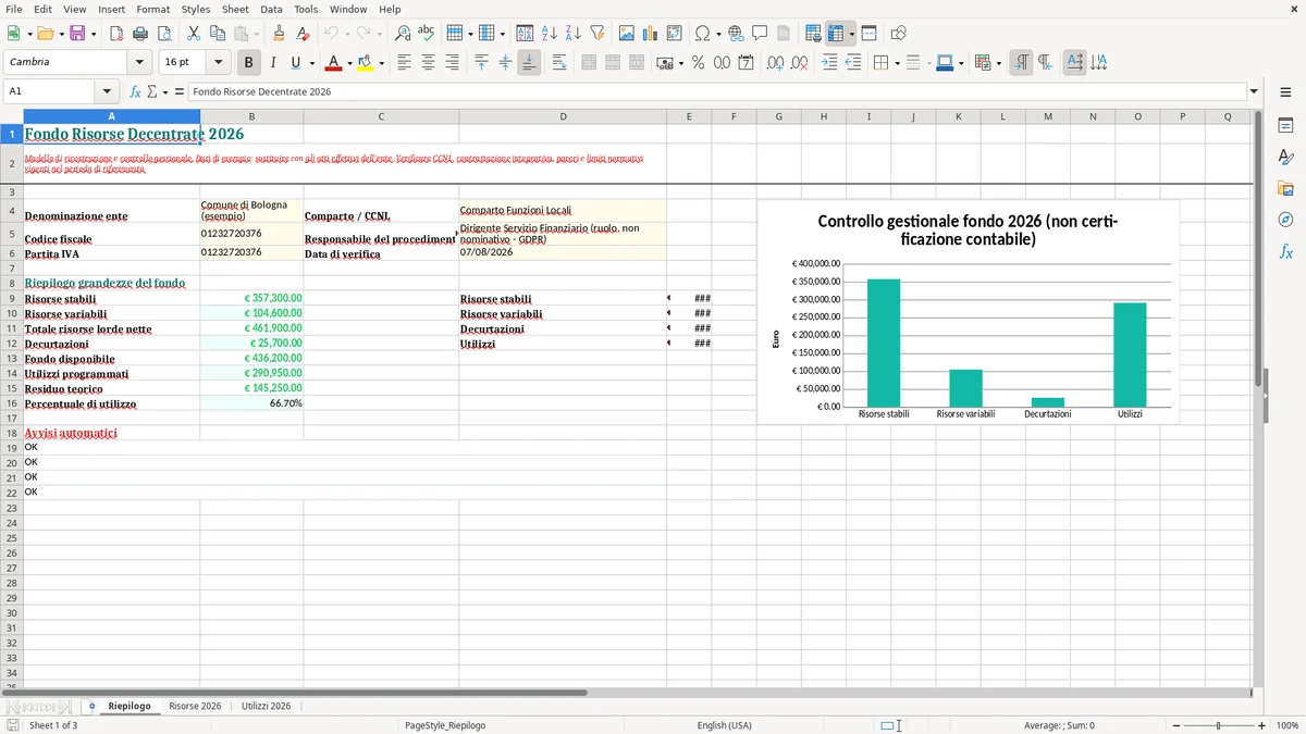 Anteprima del modello Excel Foglio Excel per il Calcolo del Fondo Risorse Decentrate 2026 — foglio Riepilogo (immagine 1)