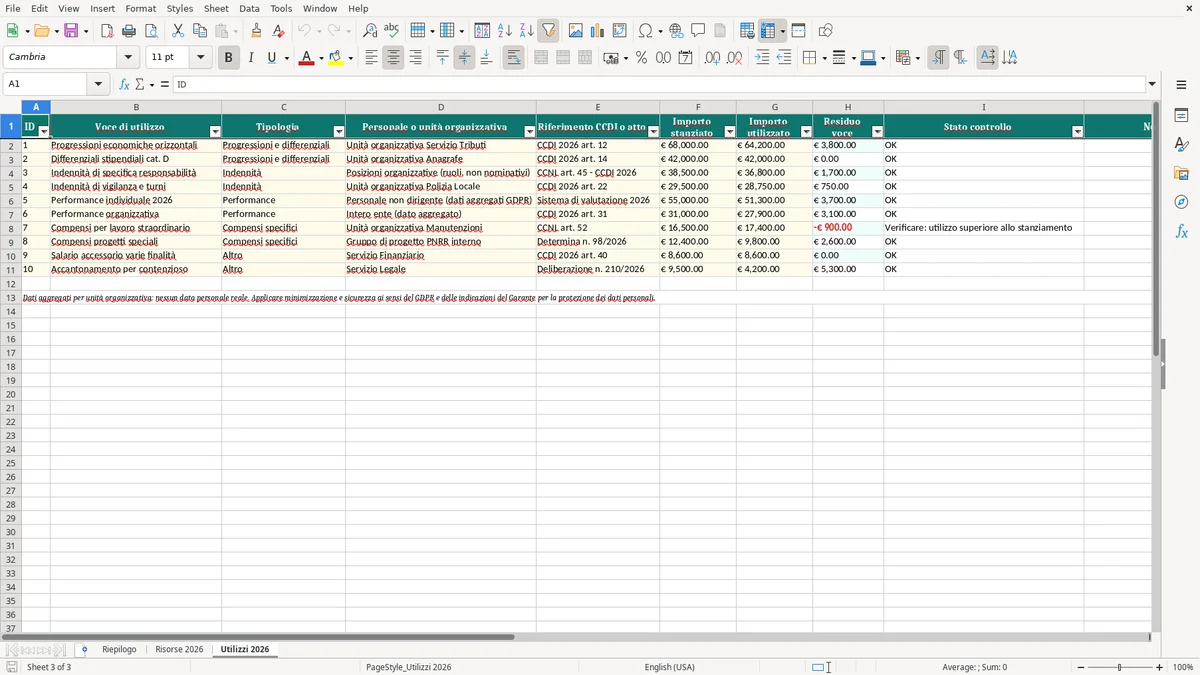 Anteprima del modello Excel Foglio Excel per il Calcolo del Fondo Risorse Decentrate 2026 — foglio Utilizzi 2026 (immagine 3)