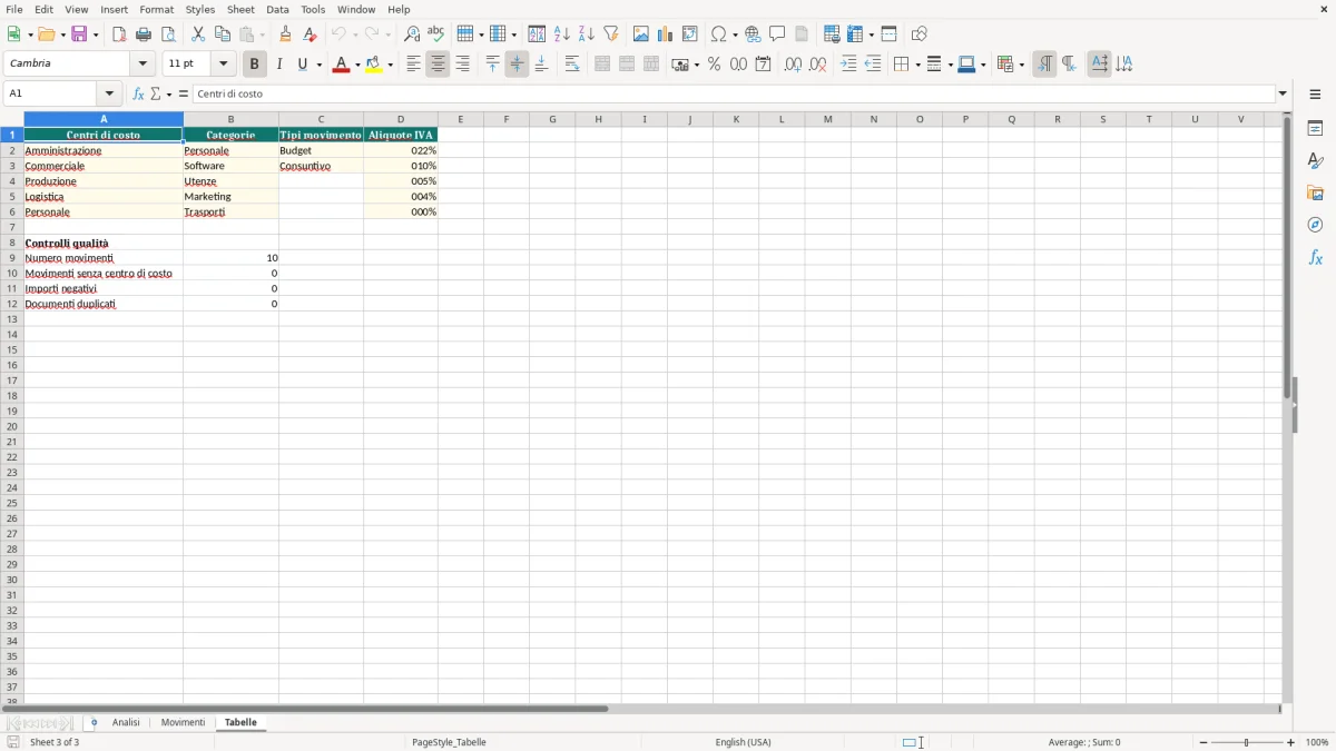 Anteprima del modello Excel Analisi varianze budget consuntivo Excel — foglio Tabelle (immagine 3)