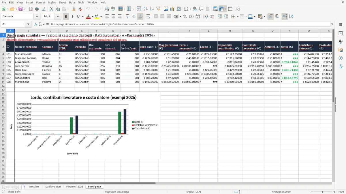 Anteprima del modello Excel Busta paga colf excel download GRATIS — foglio Busta paga (immagine 4)