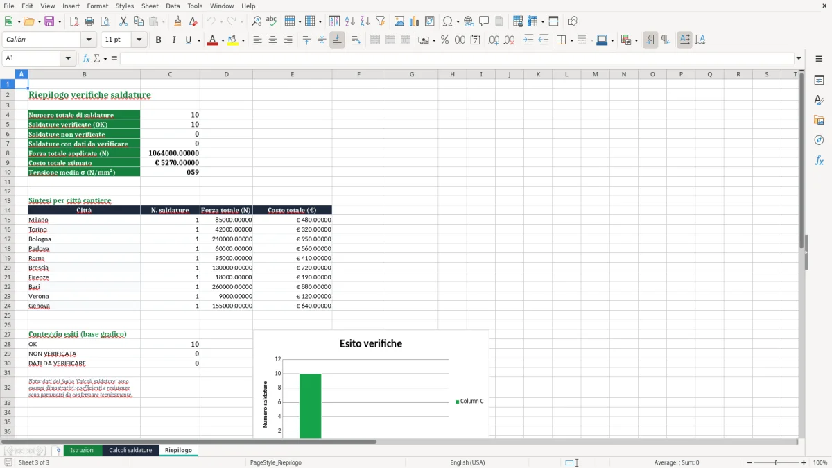 Anteprima del modello Excel Calcolo Saldature Excel — foglio Riepilogo (immagine 3)
