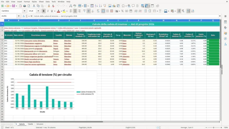 Anteprima di Calcolo della caduta di tensione in Excel
