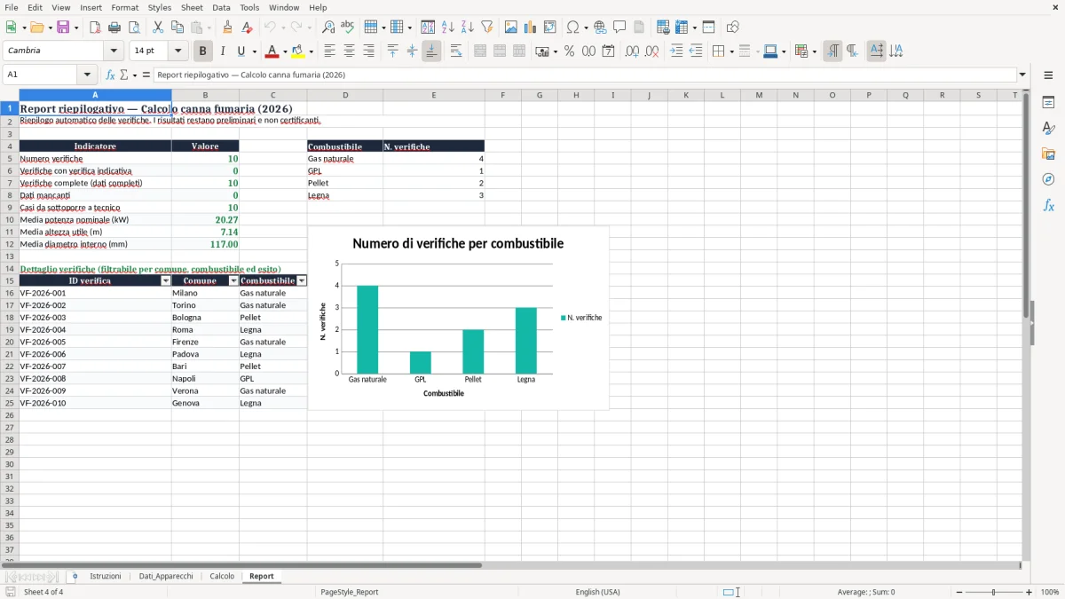 Anteprima del modello Excel Calcolo canna fumaria in Excel — foglio Report (immagine 4)