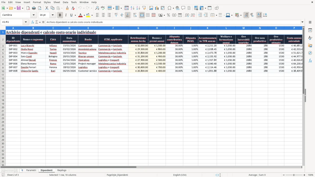 Anteprima del modello Excel Calcolo costo orario aziendale in Excel — foglio Dipendenti (immagine 2)