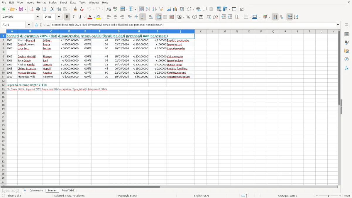 Anteprima del modello Excel Calcolo della Rata con TAN e TAEG: Modello Excel — foglio Scenari (immagine 2)