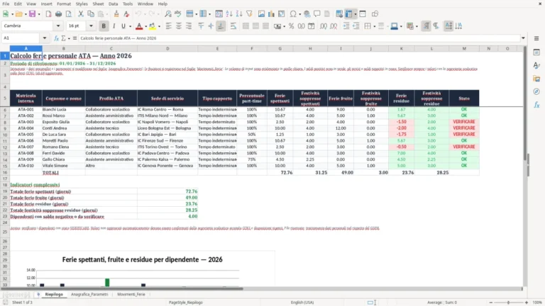 Anteprima di Calcolo delle ferie ATA in Excel