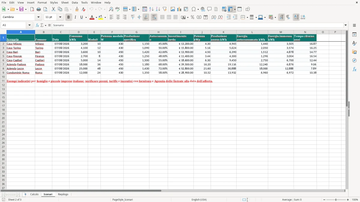 Anteprima del modello Excel Calcolo impianto fotovoltaico EXCEL GRATIS — foglio Scenari (immagine 2)