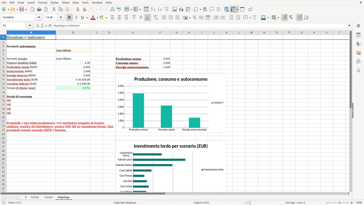 Anteprima del modello Excel Calcolo impianto fotovoltaico EXCEL GRATIS — foglio Riepilogo (immagine 3)