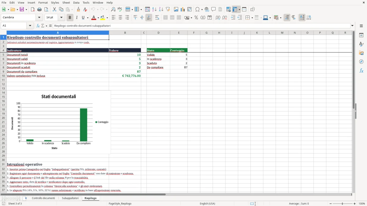 Anteprima del modello Excel Controllo documenti subappaltatori Excel — foglio Riepilogo (immagine 3)