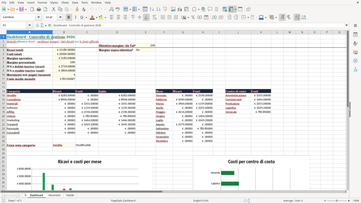 Anteprima del modello Excel Controllo gestione Excel — foglio Dashboard (immagine 1)