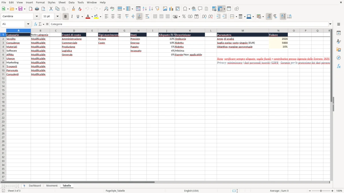 Anteprima del modello Excel Controllo gestione Excel — foglio Tabelle (immagine 3)