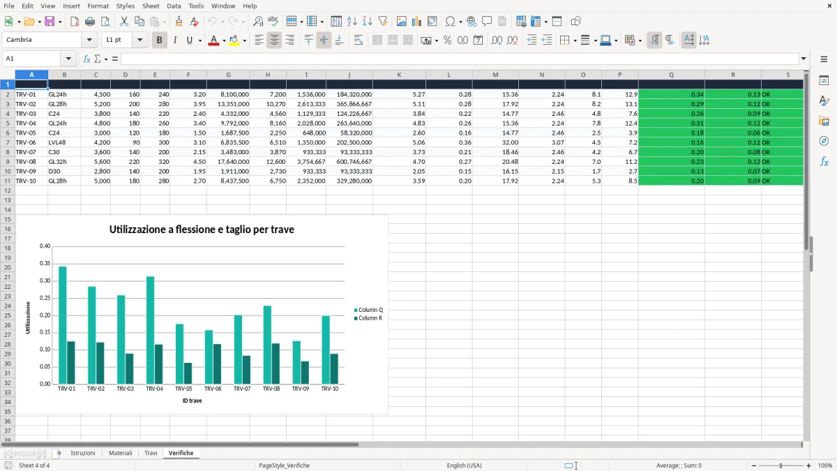 Anteprima del modello Excel Dimensionamento Travi in Legno Excel — foglio Verifiche (immagine 4)