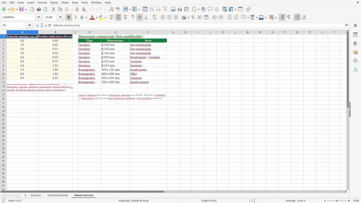 Anteprima del modello Excel Dimensionamento canali aria Excel: scaricalo gratis — foglio Tabelle tecniche (immagine 3)