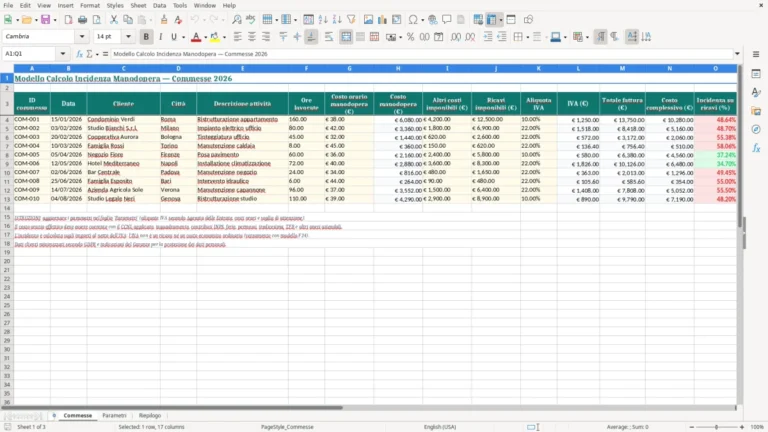Anteprima di Calcolo dell’incidenza della manodopera in Excel