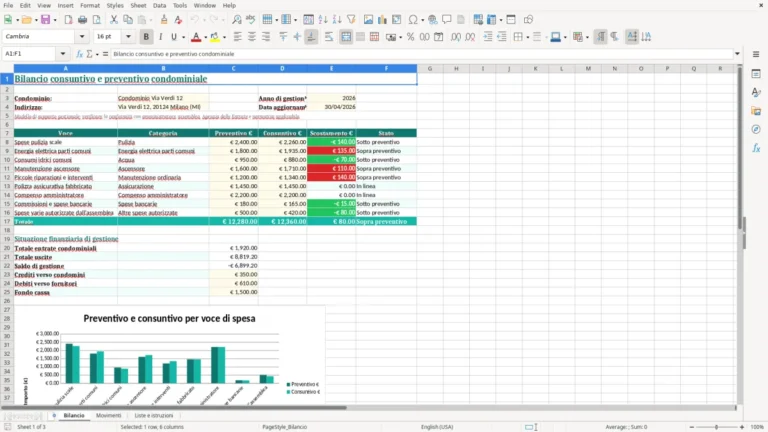 Anteprima di Fac simile di bilancio condominiale in Excel