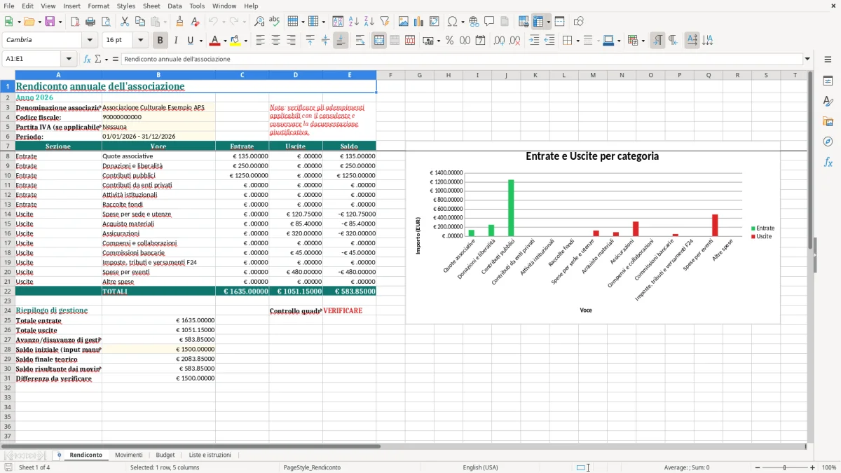 Anteprima del modello Excel Foglio Excel Fac Simile di Rendiconto per Associazione — foglio Rendiconto (immagine 1)