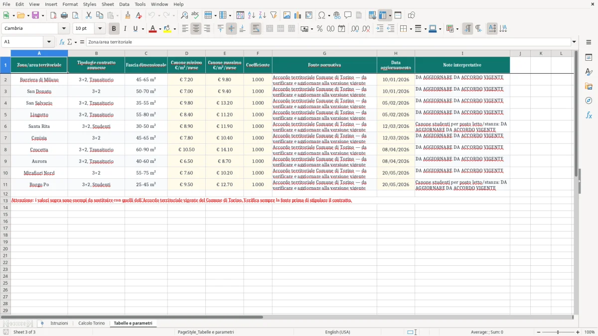 Anteprima del modello Excel Foglio Excel Gratuito per il Calcolo del Canone Concordato a Torino — foglio Tabelle e parametri (immagine 3)