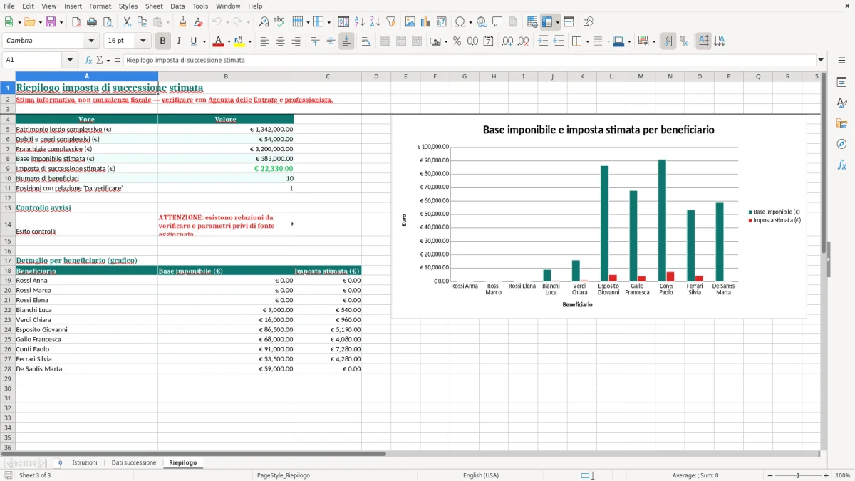 Anteprima del modello Excel Foglio Excel calcolo imposte di successione gratis — foglio Riepilogo (immagine 3)