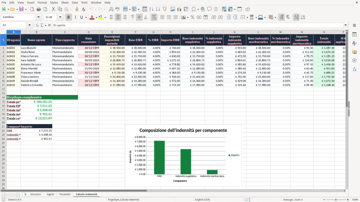 Anteprima del modello Excel Foglio Excel calcolo indennità agenti — foglio Calcolo indennità (immagine 4)