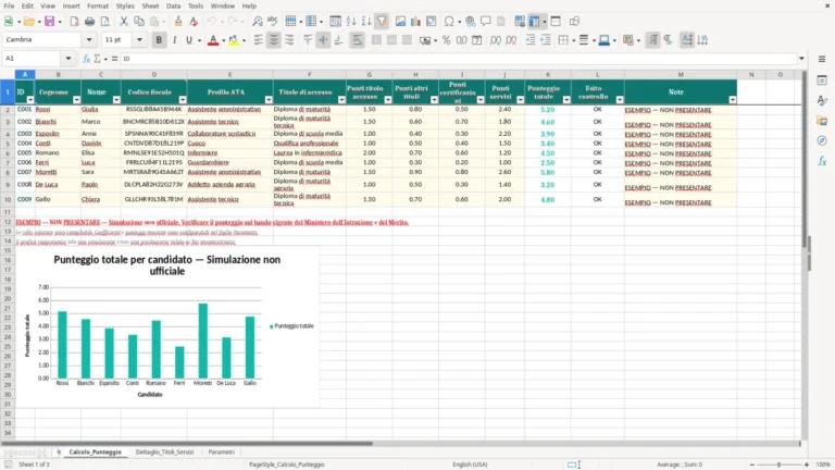 Anteprima di Calcolo del punteggio ATA di terza fascia in Excel