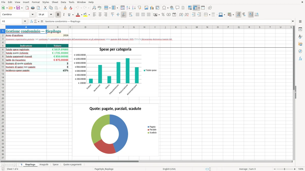 Anteprima del modello Excel Foglio Excel gestione condominio gratis — foglio Riepilogo (immagine 1)