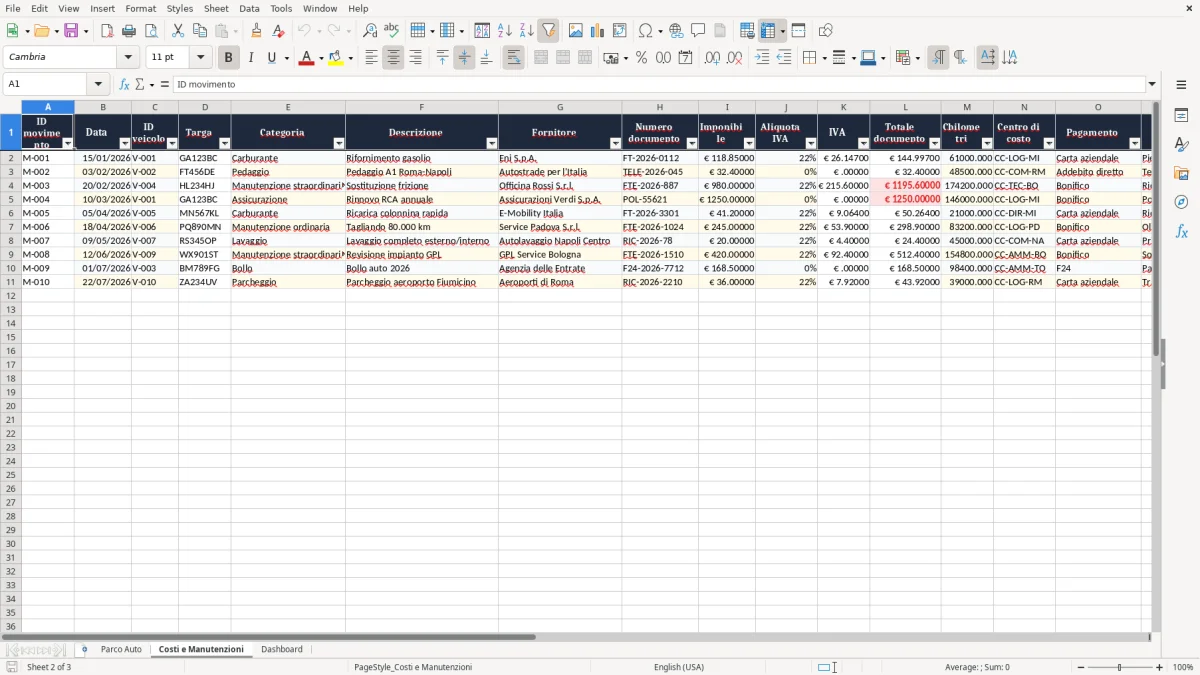 Anteprima del modello Excel Foglio Excel gratuito per la Gestione del Parco Auto Aziendale — foglio Costi e Manutenzioni (immagine 2)