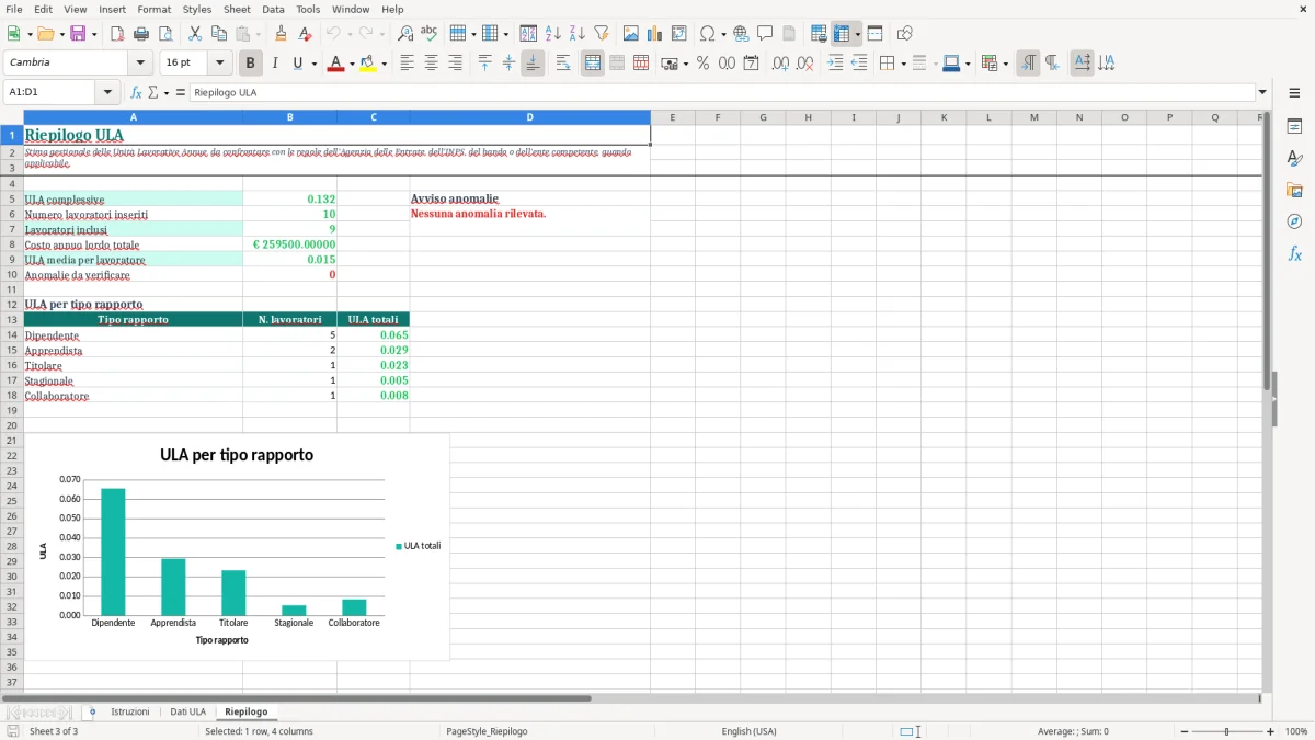 Anteprima del modello Excel Foglio Excel per Calcolo ULA: Scarica Gratis — foglio Riepilogo (immagine 3)