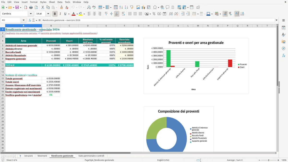 Anteprima del modello Excel Foglio Excel per il Bilancio degli Enti del Terzo Settore — foglio Rendiconto gestionale (immagine 3)