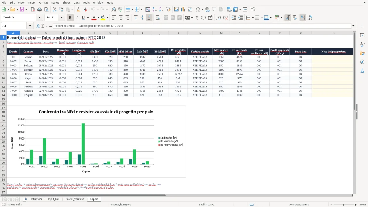 Anteprima del modello Excel Foglio Excel per il Calcolo dei Pali di Fondazione secondo NTC 2018 — foglio Report (immagine 4)