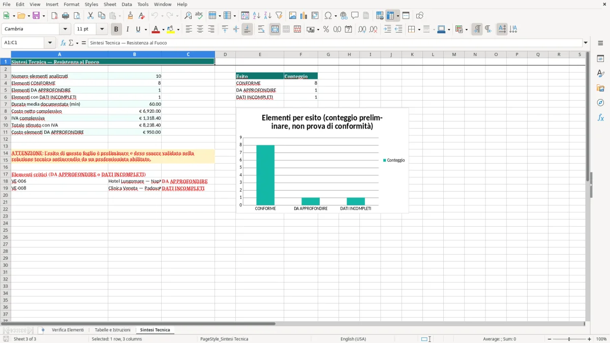 Anteprima del modello Excel Foglio Excel per il Calcolo della Resistenza al Fuoco — foglio Sintesi Tecnica (immagine 3)