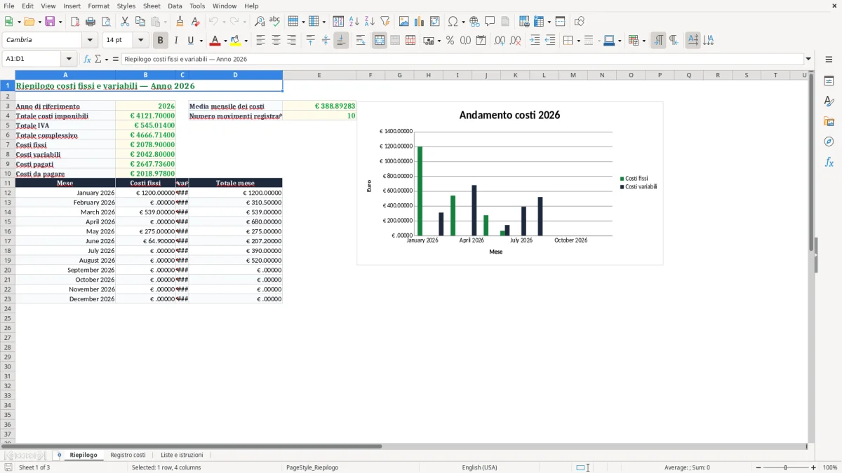 Anteprima del modello Excel Foglio excel costi fissi e variable — foglio Riepilogo (immagine 1)
