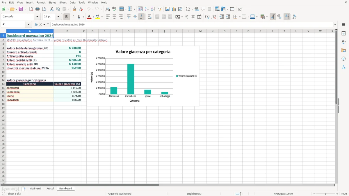 Anteprima del modello Excel Gestione del magazzino con Excel — foglio Dashboard (immagine 3)