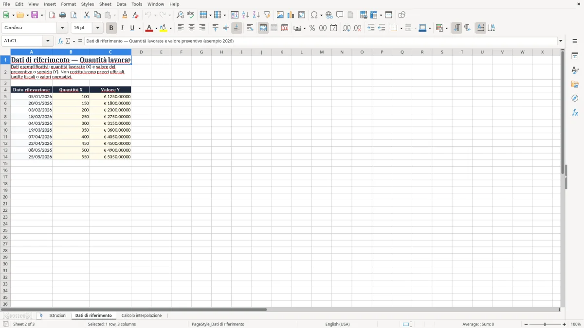 Anteprima del modello Excel Interpolazione lineare excel: Scarica Gratis — foglio Dati di riferimento (immagine 2)