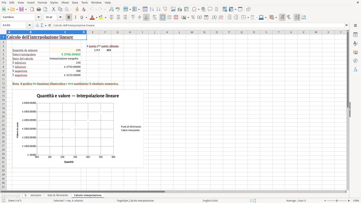 Anteprima del modello Excel Interpolazione lineare excel: Scarica Gratis — foglio Calcolo interpolazione (immagine 3)