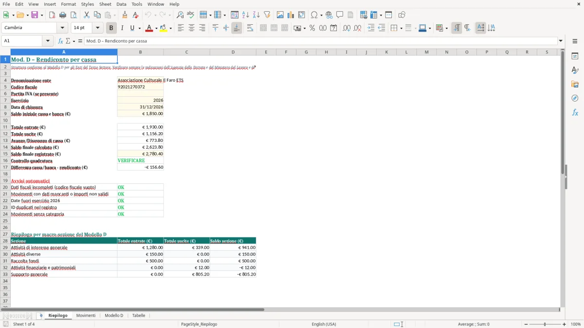Anteprima del modello Excel Mod. D – Rendiconto per cassa in Excel — foglio Riepilogo (immagine 1)