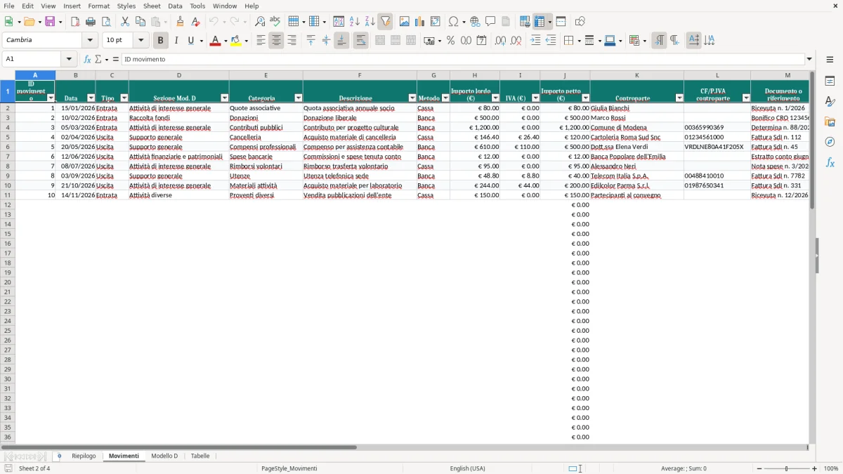 Anteprima del modello Excel Mod. D – Rendiconto per cassa in Excel — foglio Movimenti (immagine 2)