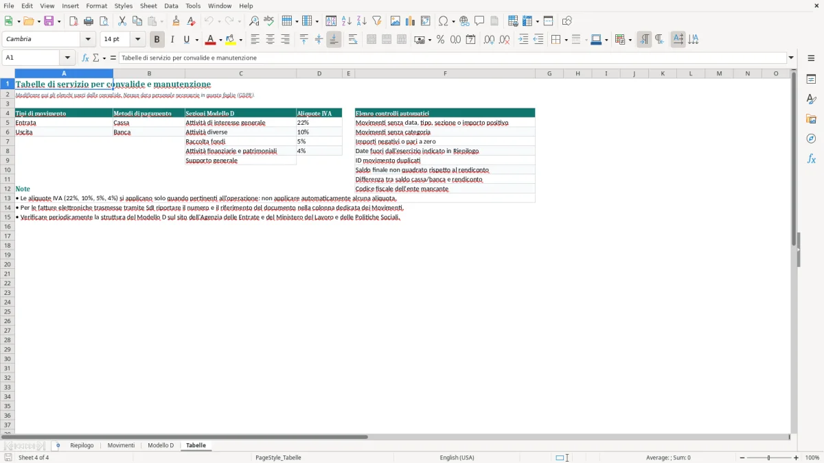 Anteprima del modello Excel Mod. D – Rendiconto per cassa in Excel — foglio Tabelle (immagine 4)