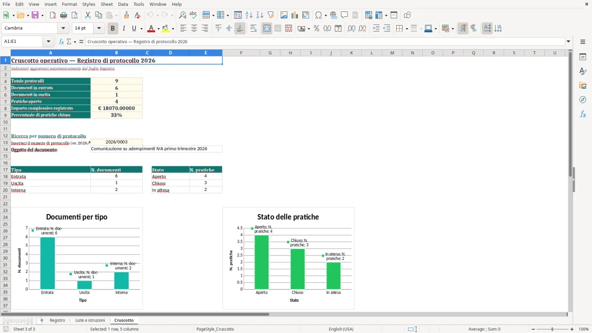Anteprima del modello Excel Modello Excel gratuito per il registro di protocollo della corrispondenza — foglio Cruscotto (immagine 3)