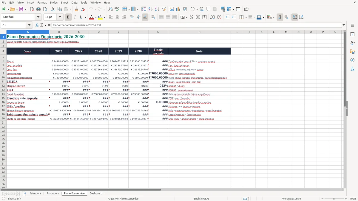 Anteprima del modello Excel Modello Excel per Piano Economico Finanziario — foglio Piano Economico (immagine 3)