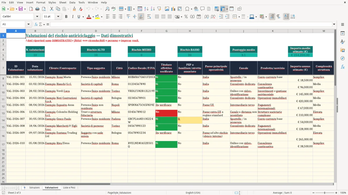 Anteprima del modello Excel Modello Excel per la Valutazione del Rischio Antiriciclaggio — foglio Valutazioni (immagine 2)