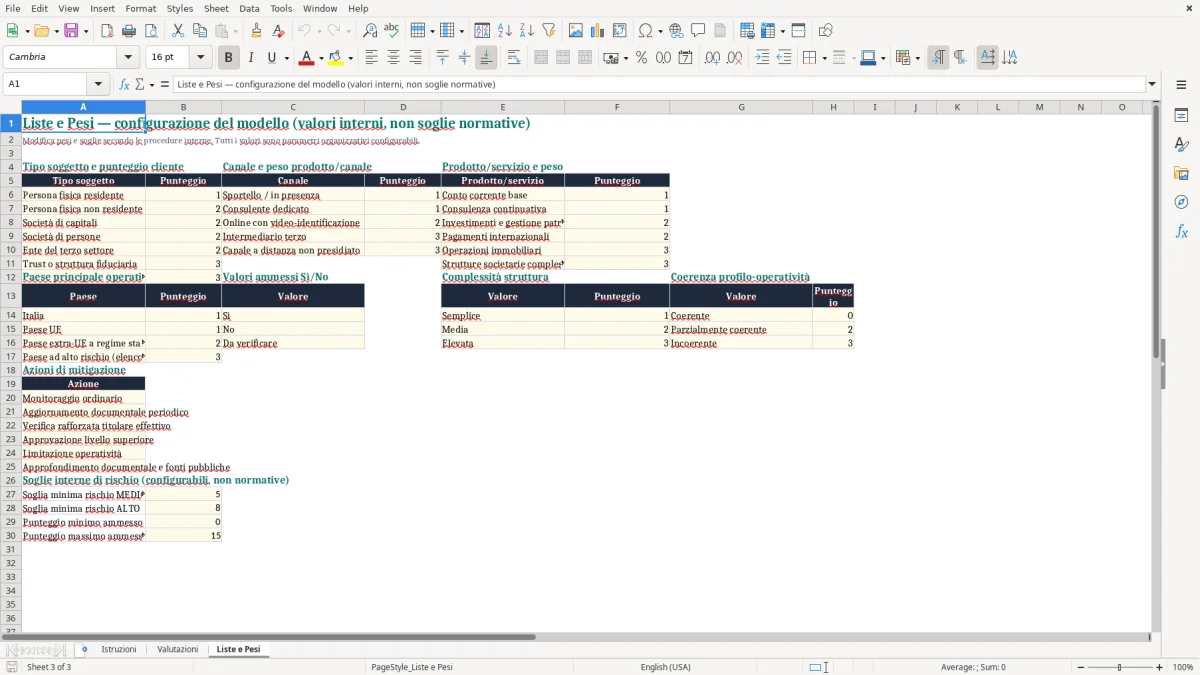 Anteprima del modello Excel Modello Excel per la Valutazione del Rischio Antiriciclaggio — foglio Liste e Pesi (immagine 3)