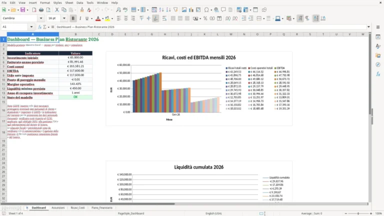 Anteprima di Business plan di un ristorante in Excel
