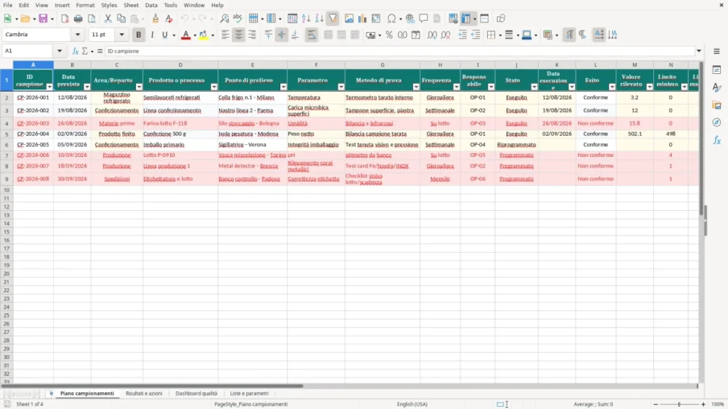 Anteprima del modello Piano campionamenti qualità Excel – Modello Gratis (2026)