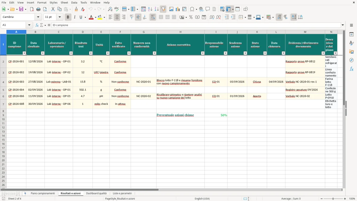 Anteprima del modello Excel Piano campionamenti qualità Excel — foglio Risultati e azioni (immagine 2)