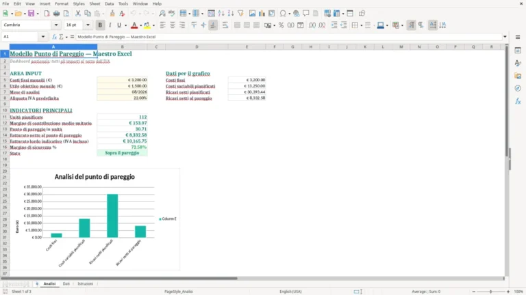 Anteprima di Punto di pareggio in Excel con margine di contribuzione