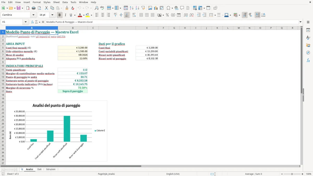 Anteprima del modello Excel Punto di pareggio in Excel — foglio Analisi (immagine 1)